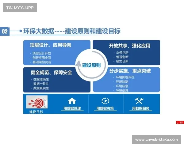 大数据分析能力持续增强，赋能内容精准投放